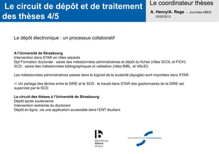 Le circuit de dépôt et de traitement
des thèses 4/5
Le coordinateur thèses
A. Henry/A. Rege – Journées ABES
15/05/2013
Le dépôt électronique : un processus collaboratif
A l’Université de Strasbourg
Intervention dans STAR en rôles séparés
Dpt Formation doctorale : saisie des métadonnées administratives et dépôt du fichier (rôles SCOL et FICH)
SCD : saisie des métadonnées bibliographiques et validation (rôles BIBL, et VALID)
Les métadonnées administratives saisies dans le logiciel de la scolarité (Apogée) sont importées dans STAR.
 Un partage des tâches entre la DIRE et le SCD : le travail dans STAR des gestionnaires de la DIRE est
supervisé par le SCD
Le circuit des thèses à l’Université de Strasbourg
Dépôt après soutenance
Intervention restreinte du doctorant
Dépôt en ligne, via une application accessible dans l’ENT étudiant
 