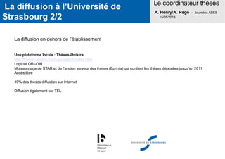 La diffusion à l’Université de
Strasbourg 2/2
Le coordinateur thèses
A. Henry/A. Rege – Journées ABES
15/05/2013
La diffusion en dehors de l’établissement
Une plateforme locale : Thèses-Unistra
http://theses.unistra.fr/ori-oai-search/index.html
Logiciel ORI-OAI
Moissonnage de STAR et de l’ancien serveur des thèses (Eprints) qui contient les thèses déposées jusqu’en 2011
Accès libre
49% des thèses diffusées sur Internet
Diffusion également sur TEL
 