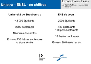 Unistra – ENSL - en chiffres
Le coordinateur thèses
A. Henry/A. Rege – Journées ABES
15/05/2013
Université de Strasbourg :
42 000 étudiants
2700 doctorants
10 écoles doctorales
Environ 450 thèses soutenues
chaque année
ENS de Lyon :
2000 étudiants
430 doctorants
100 post-doctorants
10 écoles doctorales
Environ 90 thèses par an
 
