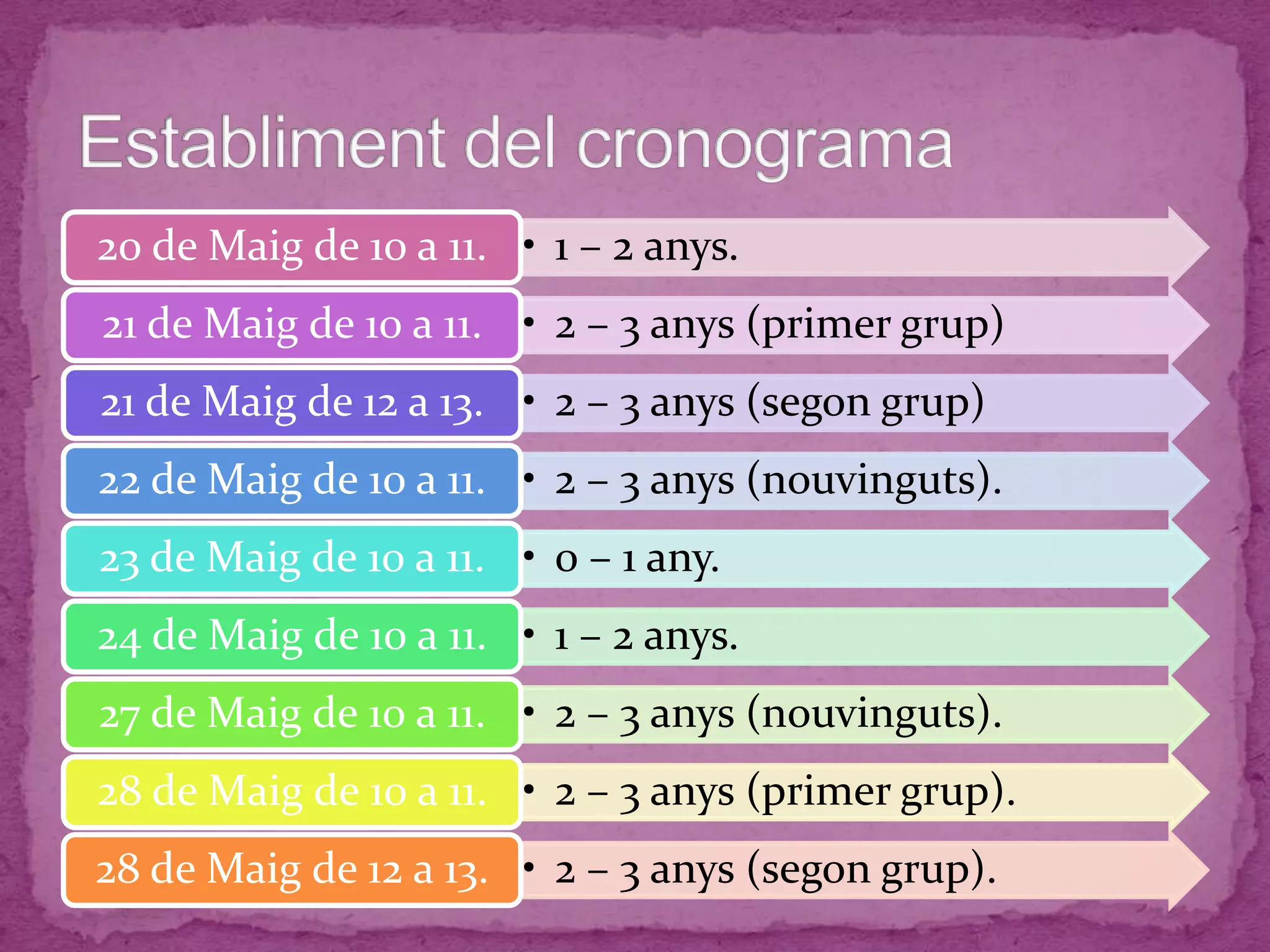 • 1 – 2 anys.20 de Maig de 10 a 11.
• 2 – 3 anys (primer grup)21 de Maig de 10 a 11.
• 2 – 3 anys (segon grup)21 de Maig de 12 a 13.
• 2 – 3 anys (nouvinguts).22 de Maig de 10 a 11.
• 0 – 1 any.23 de Maig de 10 a 11.
• 1 – 2 anys.24 de Maig de 10 a 11.
• 2 – 3 anys (nouvinguts).27 de Maig de 10 a 11.
• 2 – 3 anys (primer grup).28 de Maig de 10 a 11.
• 2 – 3 anys (segon grup).28 de Maig de 12 a 13.
 