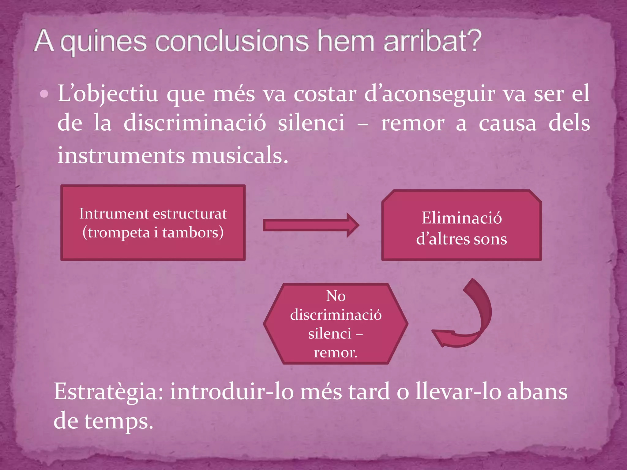  L’objectiu que més va costar d’aconseguir va ser el
de la discriminació silenci – remor a causa dels
instruments musicals.
Intrument estructurat
(trompeta i tambors)
Eliminació
d’altres sons
No
discriminació
silenci –
remor.
Estratègia: introduir-lo més tard o llevar-lo abans
de temps.
 