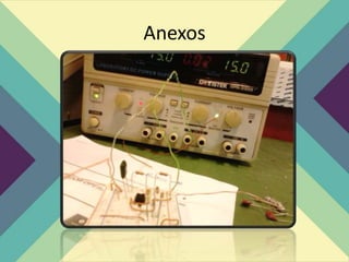 Anexos
 
