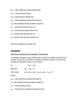 Qac = calor cedido por el agua caliente (cal)

maf = masa del agua fría (gr)

mac = masa del agua caliente (gr)

Ceaf = calor especifico del agua fría (cal/gr°C)

Ceac calor especifico del agua caliente (cal/gr°C)

t2af = tiempo final del agua fría (°C)

t2ac= tiempo final del agua caliente (°C)

t1af= tiempo inicial del agua fría (°C)

t1ac= tiempo inicial del agua caliente (°C)



Anota los resultados en la tabla 3.2B



Actividad lll:

Determinar la temperatura del equilibrio Teóricamente.

La energía que cederá el agua caliente será la misma que recibirá el agua fría, por
lo tanto, la suma de las energías se mantiene constante, es decir, la suma de las
energías en transición es igual a cero. Es decir:

Si:                       +Qaf = -Qac

Entonces:            Qaf + Qac = 0

Por lo tanto:       maf Ceaf (t2af –t1af) + mac Ceac (t2ac – t1ac) = 0

Donde:

Ceaf = calor especifico del agua fría (cal/gr°C)

Ceac calor especifico del agua caliente (cal/gr°C)

maf = masa del agua fría (gr)

t2af = tiempo final (o equilibrio) del agua fría (°C)
 