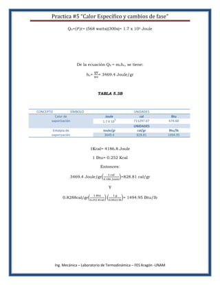 Practica #5 “Calor Específico y cambios de fase”

                  Q V=      = (568 watts)(300s)= 1.7 x 105 Joule




                         De la ecuación QV = mvhv, se tiene:

                              hv =   = 3469.4 Joule/gr



                                     TABLA 5.3B



CONCEPTO           SÍMBOLO                               UNIDADES
         Calor de                        Joule               cal              Btu
       vaporización                            5         711297.07           674.60
                                       1.7 X 10
                                                         UNIDADES
        Entalpía de                    Joule/gr            cal/gr             Btu/lb
       vaporización                     3649.4             828.81            1494.95


                                1Kcal= 4186.8 Joule

                                 1 Btu= 0.252 Kcal

                                      Entonces:

                   3469.4 Joule/gr                 =828.81 cal/gr

                                           Y

               0.8288cal/gr                         = 1494.95 Btu/lb




           Ing. Mecánica – Laboratorio de Termodinámica – FES Aragón -UNAM
 
