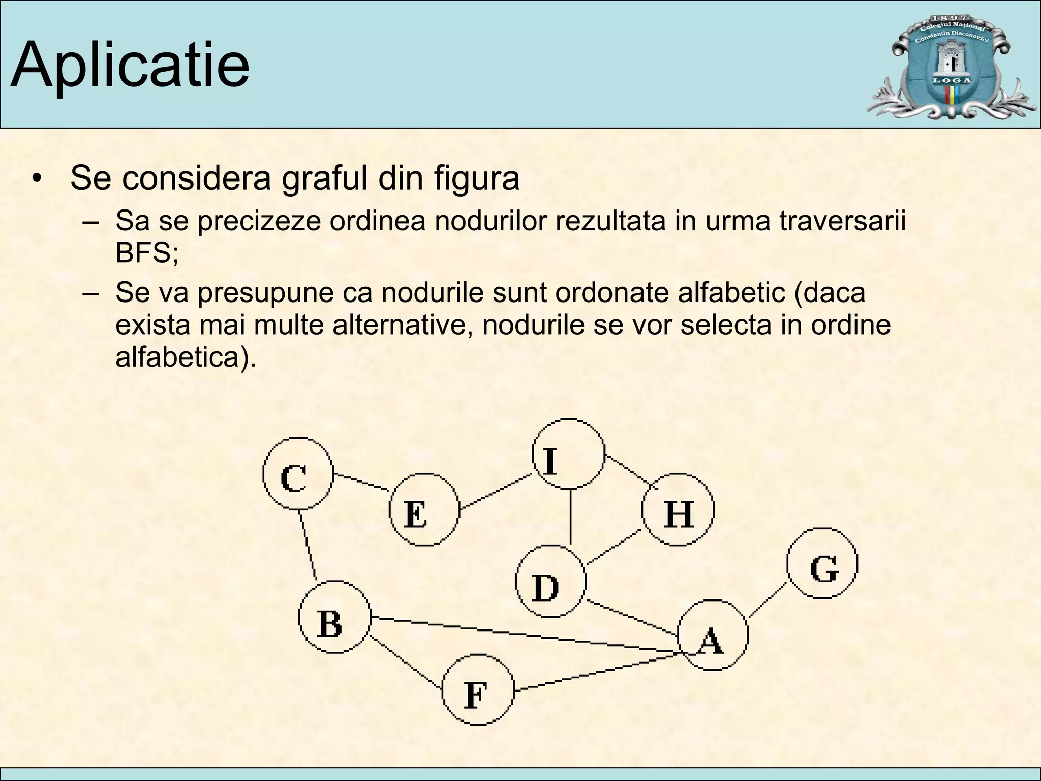 Aplicatie Se considera graful din figura  Sa se precizeze ordinea nodurilor rezultata in urma traversarii  BFS ; Se va presupune ca nodurile sunt ordonate alfabetic (daca exista mai multe alternative, nodurile se vor selecta in ordine alfabetica). 
