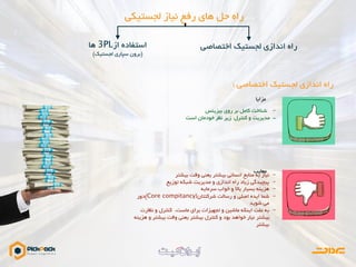 ‫اختصاصی‬ ‫لجستیک‬ ‫اندازی‬ ‫راه‬‫از‬ ‫استفاده‬‫ها‬
(‫برون‬‫سپاری‬‫لجستیک‬)
‫لجستیکی‬ ‫نیاز‬ ‫رفع‬ ‫های‬ ‫حل‬ ‫راه‬
‫معایب‬
‫بیشتر‬ ‫وقت‬ ‫یعنی‬ ‫بیشتر‬ ‫انسانی‬ ‫منابع‬ ‫به‬ ‫نیاز‬
‫توزیع‬ ‫شبکه‬ ‫مدیریت‬ ‫و‬ ‫اندازی‬ ‫راه‬ ‫زیاد‬ ‫پیچیدگی‬
‫سرمایه‬ ‫خواب‬ ‫و‬ ‫باال‬ ‫بسیار‬ ‫هزینه‬
‫شرکتتان‬ ‫رسالت‬ ‫و‬ ‫اصلی‬ ‫ایده‬ ‫شما‬)‫دور‬
‫شوید‬ ‫می‬
‫نظا‬ ‫و‬ ‫کنترل‬ ،‫ماست‬ ‫برای‬ ‫تجهیزات‬ ‫و‬ ‫ماشین‬ ‫اینکه‬ ‫علت‬ ‫به‬‫رت‬
‫بیشت‬ ‫وقت‬ ‫یعنی‬ ‫بیشتر‬ ‫کنترل‬ ‫و‬ ‫بود‬ ‫خواهد‬ ‫نیار‬ ‫بیشتر‬‫هزینه‬ ‫و‬ ‫ر‬
‫بیشتر‬
‫مزایا‬
‫بیزینس‬ ‫روی‬ ‫بر‬ ‫کامل‬ ‫شناخت‬
-‫است‬ ‫خودمان‬ ‫نظر‬ ‫زیر‬ ‫کنترل‬ ‫و‬ ‫مدیریت‬
‫اختصاصی‬ ‫لجستیک‬ ‫اندازی‬ ‫راه‬:
 