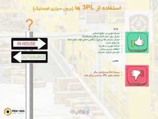 ‫استفاده‬‫از‬3PL‫ها‬(‫برون‬‫لجستیک‬ ‫سپاری‬)
‫معایب‬
‫دیگر‬ ‫سازمان‬ ‫به‬ ‫اتکا‬ ‫ریسک‬
‫کمتر‬ ‫شناخت‬‫شما‬ ‫کار‬ ‫و‬ ‫کسب‬ ‫به‬
‫مزایا‬
‫انسانی‬ ‫منابع‬ ‫در‬ ‫جویی‬ ‫صرفه‬
‫مارکتینگ‬ ‫و‬ ‫کار‬ ‫و‬ ‫کسب‬ ‫اصل‬ ‫روی‬ ‫تمرکز‬
‫اصلی‬ ‫رقابتی‬ ‫مزیت‬ ‫بر‬ ‫ها‬ ‫سازمان‬ ‫تمرکز‬‫خود‬‫ایجاد‬ ‫توان‬ ،
‫بازارهای‬‫جدید‬
‫هزینه‬ ‫در‬ ‫جویی‬ ‫صرفه‬
‫بیشتر‬ ‫پذیری‬ ‫انعطاف‬
‫خدمات‬ ‫کیفیت‬ ‫افزایش‬
?
 