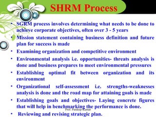 SHRM Process
• SGRM process involves determining what needs to be done to
achieve corporate objectives, often over 3 - 5 years
• Mission statement containing business definition and future
plan for success is made
• Examining organization and competitive environment
• Environmental analysis i.e. opportunities- threats analysis is
done and business prepares to meet environmental pressures
• Establishing optimal fit between organization and its
environment
• Organizational self-assessment i.e. strengths-weaknesses
analysis is done and the road map for attaining goals is made
• Establishing goals and objectives- Laying concrete figures
that will help in benchmarking the performance is done.
• Reviewing and revising strategic plan.
Prof. Pardeep Kumar
 
