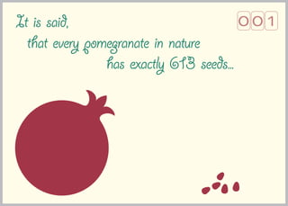 It is said,                             00 1
  that every pomegranate in nature
                has exactly 613 seeds..
 