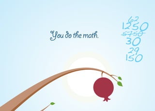 62
                   1250
                   5750
You do the math.
                    30
                   29
                   150
 