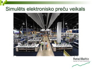 Simulēts elektronisko preču veikals
 