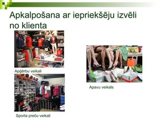 Apkalpošana ar iepriekšēju izvēli
no klienta




 Apģērbu veikali



                        Apavu veikals




 Sporta preču veikali
 