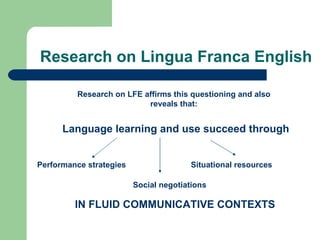 Research on Lingua Franca English Language learning and use succeed through Performance strategies Research on LFE affirms this questioning and also reveals that: Social negotiations Situational resources IN FLUID COMMUNICATIVE CONTEXTS 