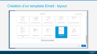 Création d’un template Email : layout
 