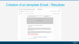 Création d’un template Email : Résultats
 