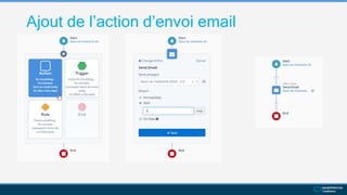 Ajout de l’action d’envoi email
 