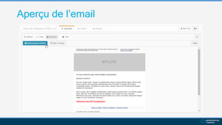 Aperçu de l’email
 