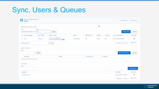 Sync. Users & Queues
 