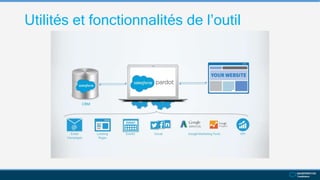 Utilités et fonctionnalités de l’outil
 