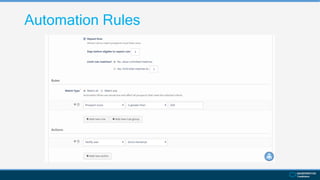 Automation Rules
 