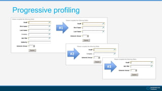 Progressive profiling
 