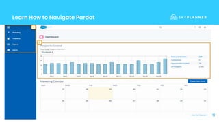Learn How to Navigate Pardot
11
 