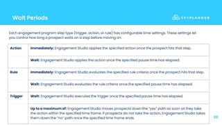 Wait Periods
28
Each engagement program step type (trigger, action, or rule) has configurable time settings. These settings let
you control how long a prospect waits on a step before moving on.
Action Immediately: Engagement Studio applies the specified action once the prospect hits that step.
Wait: Engagement Studio applies the action once the specified pause time has elapsed.
Rule Immediately: Engagement Studio evaluates the specified rule criteria once the prospect hits that step.
Wait: Engagement Studio evaluates the rule criteria once the specified pause time has elapsed.
Trigger Wait: Engagement Studio executes the trigger once the specified pause time has elapsed.
Up to a maximum of: Engagement Studio moves prospects down the “yes” path as soon as they take
the action within the specified time frame. If prospects do not take the action, Engagement Studio takes
them down the “no” path once the specified time frame ends.
 