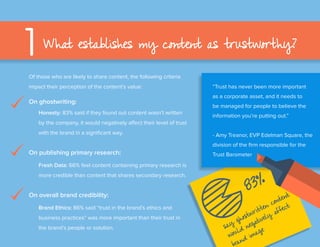 Of those who are likely to share content, the following criteria
impact their perception of the content’s value:
On ghostw...