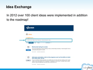Idea Exchange
In 2012 over 100 client ideas were implemented in addition
to the roadmap!

 