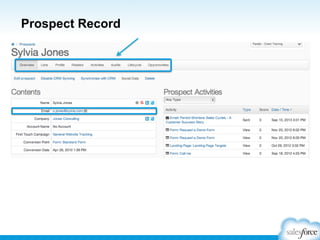 Prospect Record

 