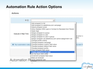 Automation Rule Action Options

 