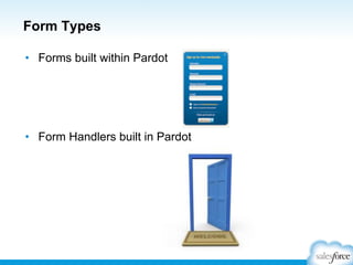 Form Types
•  Forms built within Pardot

•  Form Handlers built in Pardot

 