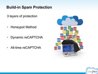 Build-in Spam Protection
3 layers of protection
•  Honeypot Method
•  Dynamic reCAPTCHA
•  All-time reCAPTCHA

 