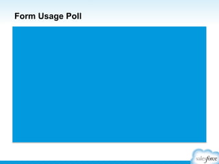 Form Usage Poll

 