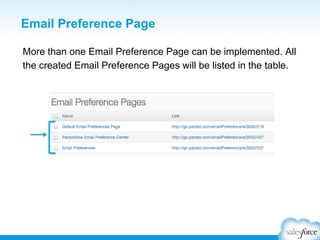 Email Preference Page
More than one Email Preference Page can be implemented. All
the created Email Preference Pages will be listed in the table.

 