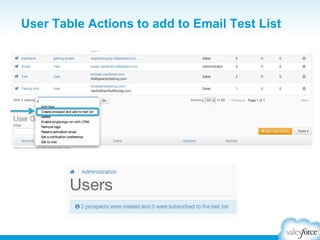 User Table Actions to add to Email Test List

 