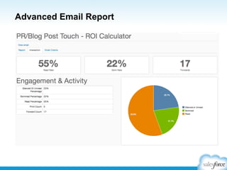 Advanced Email Report

 