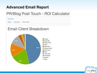 Advanced Email Report

 