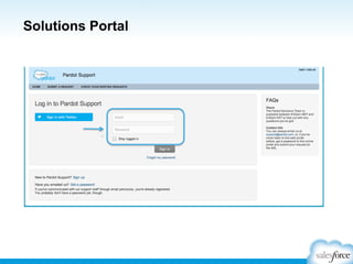 Solutions Portal

 