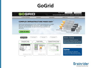 GoGrid
 