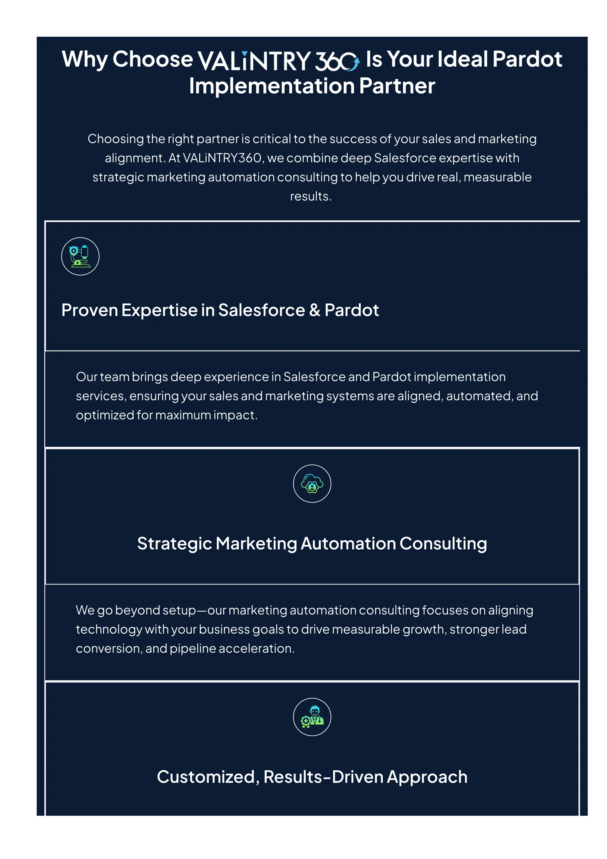 WhyChoose IsYourIdealPardot
ImplementationPartner
Choosingtherightpartneriscriticaltothesuccessofyoursalesandmarketing
alignment.AtVALiNTRY360,wecombinedeepSalesforceexpertisewith
strategicmarketingautomationconsultingtohelpyoudrivereal,measurable
results.
ProvenExpertiseinSalesforce&Pardot
OurteambringsdeepexperienceinSalesforceandPardotimplementation
services,ensuringyoursalesandmarketingsystemsarealigned,automated,and
optimizedformaximumimpact.
StrategicMarketingAutomationConsulting
Wegobeyondsetup—ourmarketingautomationconsultingfocusesonaligning
technologywithyourbusinessgoalstodrivemeasurablegrowth,strongerlead
conversion,andpipelineacceleration.
Customized,Results-DrivenApproach
 