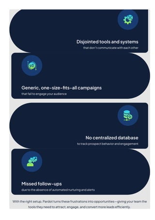 Disjointedtoolsandsystems
thatdon’tcommunicatewitheachother
Generic,one-size-fits-allcampaigns
thatfailtoengageyouraudience
Nocentralizeddatabase
totrackprospectbehaviorandengagement
Missedfollow-ups
duetotheabsenceofautomatednurturingandalerts
Withtherightsetup,Pardotturnsthesefrustrationsintoopportunities—givingyourteamthe
toolstheyneedtoattract,engage,andconvertmoreleadsefficiently.
 