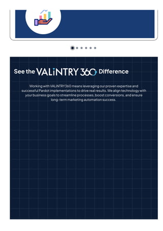 Seethe Difference
WorkingwithVALiNTRY360meansleveragingourprovenexpertiseand
successfulPardotimplementationstodriverealresults.Wealigntechnologywith
yourbusinessgoalstostreamlineprocesses,boostconversions,andensure
long-termmarketingautomationsuccess.
 