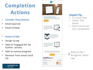 Completion
Actions
• Consider TheseActions:
• Email opened
• Email clicked
• Action toTake
• Assign to rep
• Add to ‘engaged list’ for
further actions
• Add to nurture program
• Remove from email send
list
Add to list +
Assign to Sales
rep
Expert Tip
• 1-2 clear CTAs
• Under 750
words
• Short sentences
and paragraphs
 
