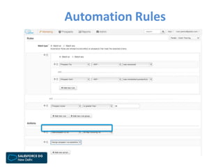 Automation Rules
 