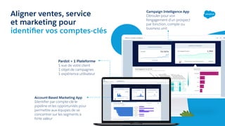 Aligner ventes, service
et marketing pour
identiﬁer vos comptes-clés
Pardot = 1 Plateforme
1 vue de votre client
1 objet de campagnes
1 expérience utilisateur
Campaign Intelligence App
Dérouler pour voir
l’engagement d’un prospect
par fonction, compte ou
business unit
Account-Based Marketing App
Identiﬁer par compte-clé le
pipeline et les opportunités pour
permettre aux équipes de se
concentrer sur les segments à
forte valeur
 