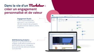 Dans la vie d’un Marketeur :
créer un engagement
personnalisé et de valeur
Engagement Studio
Créer et automatiser des
parcours (+ vos contenus)
aﬁn de convertir des prospects
et pérenniser les relations-clients
existantes
B2B Marketing Analytics
Explorer ce qui fonctionne et
analyser quels eﬀorts améliorent la
performance de vos campagnes
pour prendre des décisions basées
sur la donnée
 