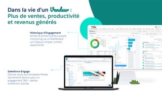 Dans la vie d’un Vendeur :
Plus de ventes, productivité
et revenus générés
Historique d’Engagement
Ventes & Service ont leur propre
monitoring via un Dashboard
sur chaque compte, contact,
opportunité
Salesforce Engage
Donner accès aux templates Pardot
à la Vente & Service pour un
engagement 360 + alertes
d’intention d’achat
 