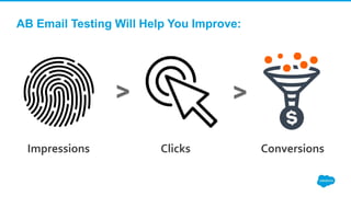AB Email Testing Will Help You Improve:
Impressions Clicks Conversions
 