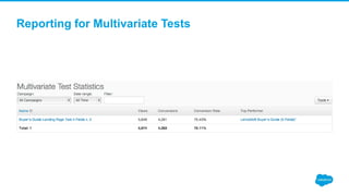 Reporting for Multivariate Tests
 